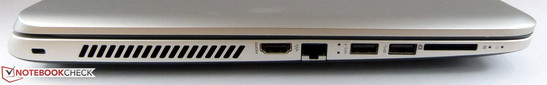Links drängen sich HDMI, Gigabit-LAN, 2x USB und der SD-Reader neben dem Lüfterauslass und dem Kensington Lock.