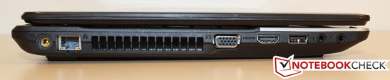 Linke Seite: Netzteilanschluss, GBit-LAN, VGA, HDMI, USB 2.0, Kopfhörer- und Mikrofonanschluss