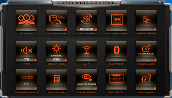 Das AORUS Command & Control Hauptmenü
