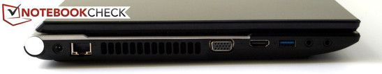 linke Seite: Stromanschluss, RJ-45 (LAN), Lüfter, VGA, HDMI, USB 3.0, Mikrofon, Kopfhörer
