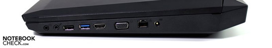 Rechte Seite: Kopfhörer, Mikrofon, USB 2.0, USB 3.0, HDMI, VGA, LAN, Stromanschluss