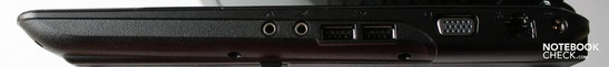 Rechte Seite: 3,5mm Kopfhörer- und Mikrofonanschluss, 2x USB 2.0, VGA, LAN, Netzanschluss