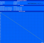 Notebookcheck.com | Die maximale Akkulaufzeit des Mobile.ForceM13.S1 im BatteryEater Readers Test