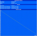 Minimale Laufzeit - integrierte Grafik (BatteryEater Classic Test)
