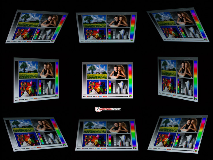 Blickwinkelstabilität des OnePlus X