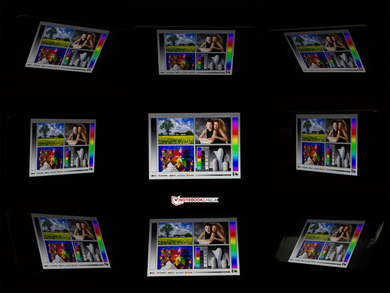 Blickwinkelstabilität des Apple iPhone 6 Plus