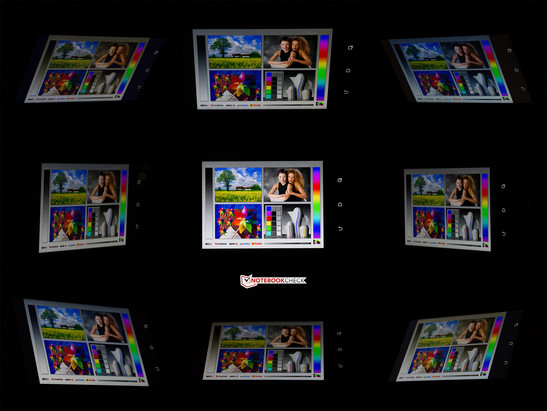 Blickwinkelstabilität des HTC Desire 820