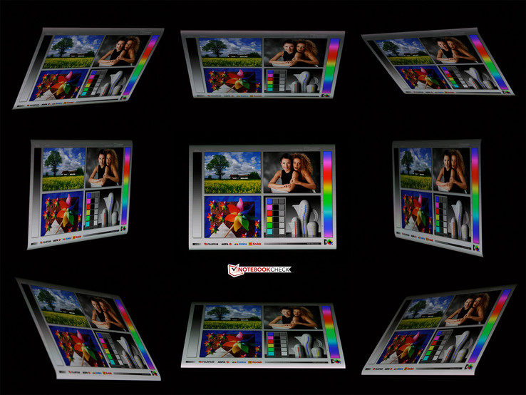 Blickwinkelstabilität des Samsung Galaxy S7 Edge