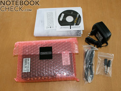 Inhalt der Verkaufsversion