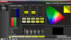 Razer Blade QHD+ 2016