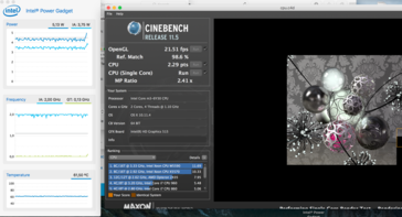 Cinebench R11.5 Single (Mac OS X): CPU taktet mit 1,9-2 GHz. Die Temperatur liegt bei 62 °C.