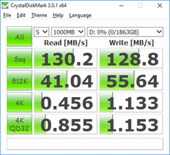 CDM (secundäre HDD)