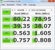 Crystal Disk Mark 80 MByte/s Lesen