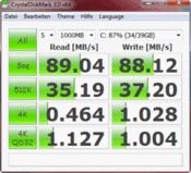 CDM: 89 MB/s Lesen