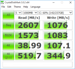 CrystalDiskMark - primäres NVMe RAID 0 SSD 2x 128 GB