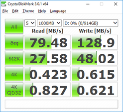 CDM (sekundäre HDD)