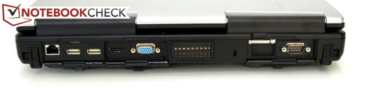 Rückseite: RJ-45 (LAN), 2x USB-2.0, HDMI, VGA, Lüfter, RS-232 (seriell)