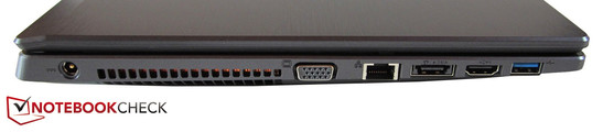 linke Seite: Stromeingang, VGA, RJ-45 Gigabit-Lan, eSATA/USB 3.0, HDMI, USB 3.0
