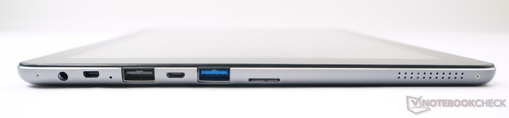 Headset, Micro-HDMI, USB 2.0, Micro-USB (auch zum Laden genutzt), USB 3.0, Micro-SD