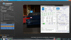 Cinebench OpenGL: 750 bis 1050 Mhz