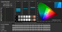 Colorchecker kalibriert