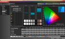 ColorChecker Windows kalibriert