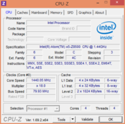 CPUZ CPU