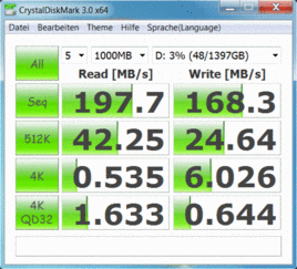 CrystalDiskMark HDDs