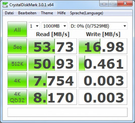 Crystal Disk Mark USB 3.0