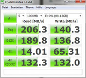 P55 Desktop mit Speedstep, C6 und Turbo