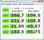 Crucial M4 mSATA SSD (nicht im Lieferumfang des Testgeräts).
