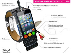 iWatch: 3 Modelle der Smartwatch von Apple geplant (Bild: daveheinzel.com)