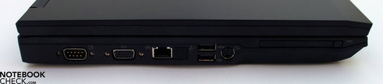 Linke Seite: Serieller Anschluss, VGA-Out, Netzanschluss, 2x USB 2.0, S-Video