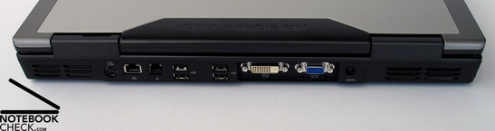 Rückseite: Lüfter, S-Video, LAN, Modem, 4xUSB, DVI-D, VGA, Netzanschluss, Lüfter