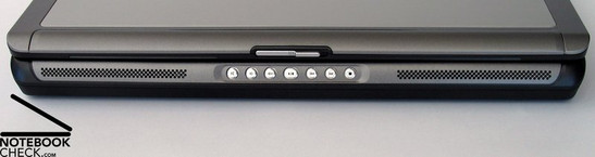 Vorderseite: keine Anschlüsse