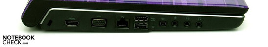 Linke Seite: Kensington Lock, HDMI, VGA, LAN, eSATA/USB, Firewire, Audio Ports