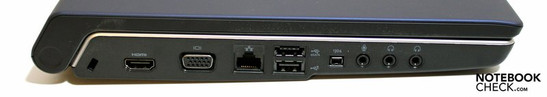 Linke Seite: Kensington, HDMI, VGA, LAN, 1xUSB, 1xUSB/eSATA, Firewire, 3xAudio