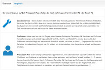 Dell Servicevarianten im Überblick