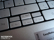 Mit Ausnahme der Pfeiltasten geht die Tastengröße völlig in Ordnung.