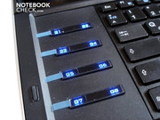Die 8 "GamingKeys" erinnern an Logitechs Tastaturen der G-Serie