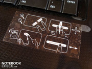 Das Touchpad beherrscht diverse Mausgesten.