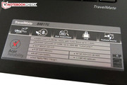 Das TravelMate 8481TG bietet zahlreiche Sicherheitsfeatures.
