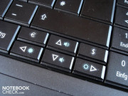 Lautstärke- und Helligkeitsregelung sitzen auf den Pfeiltasten.