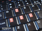 Mit zahlreichen Details wie den rot unterlegten WASD-Tasten lässt MSI keinen Zweifel an seiner Zielgruppe