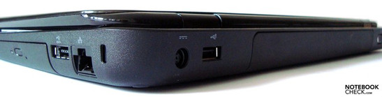 Rückseite links: Netzstecker, USB, Akku
