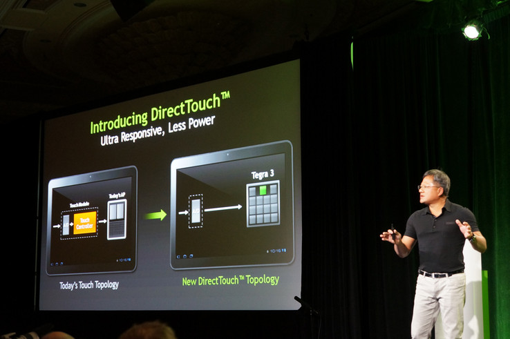 Nvidia DirectTouch