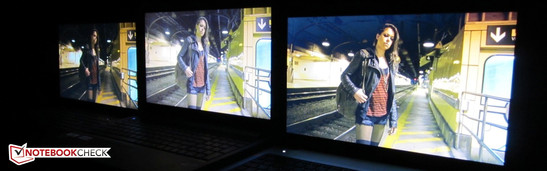 IPS-Panel (kalibriert, matt) vs. gutes TN-Panel (unkalibriert, matt) vs. schlechtes TN-Panel (kalibriert, glänzend)