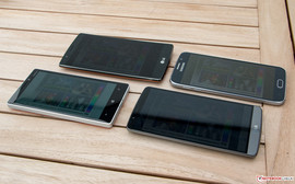 Bei flachen Betrachtungswinkeln werden die Unterschiede deutlicher.