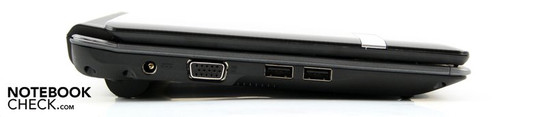 Linke Seite: Strom, VGA, 2 x USB