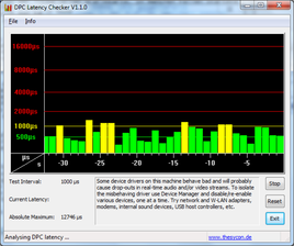 DPC Latency Checker mit deaktiviertem WLAN und Speedstep